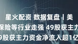 星火配资 数据复盘丨美容护理、保险等行业走强 49股获主力资金净流入超1亿元